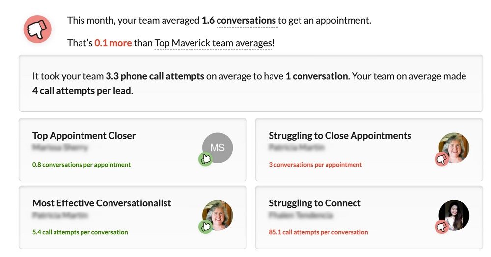 a screenshot of the MaverickRE dashboard